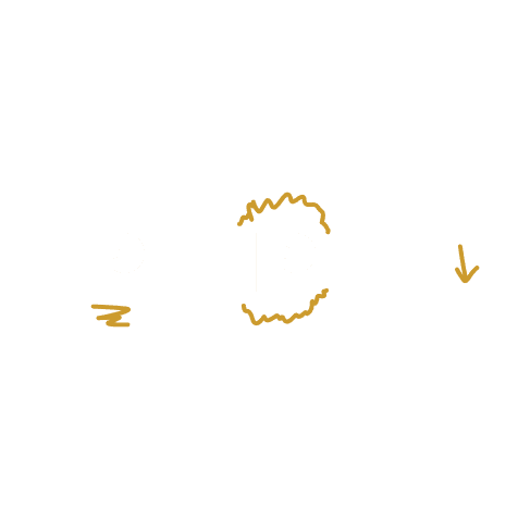The performance equation: P = P − I